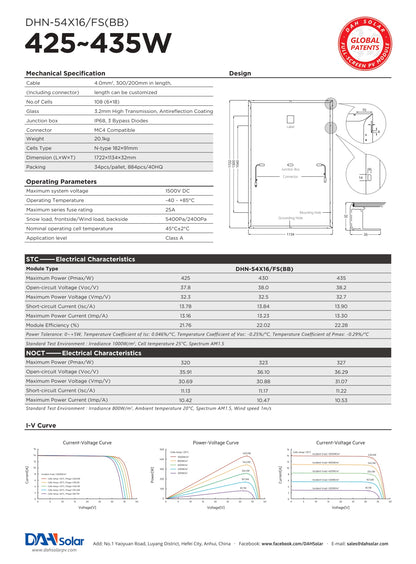 DHN-54X16/FS(BB)-435W