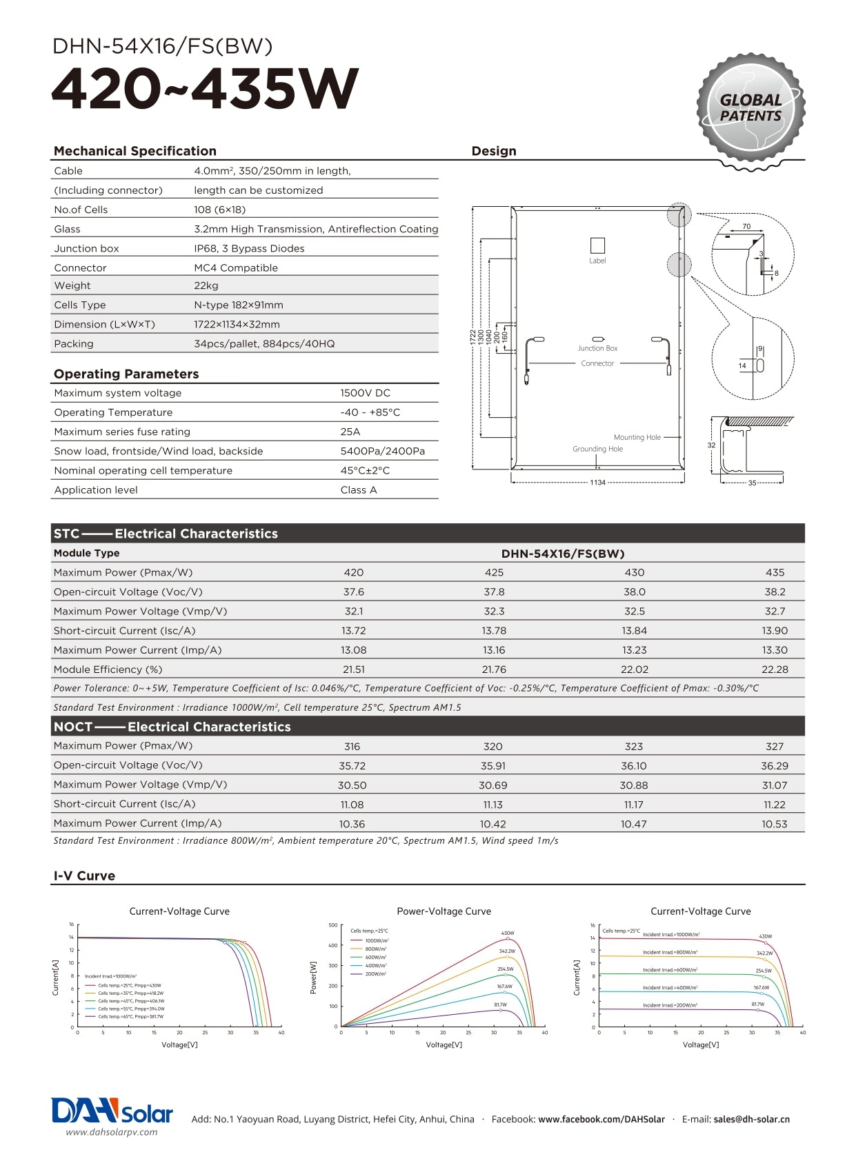 DHN-T54X16/FS(BW)-440W