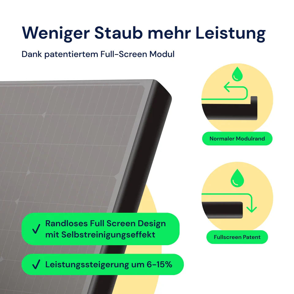 Balkonkraftwerk DAH SOLAR DAH-SU800D mit 840W/800W Photovoltaik DAH   